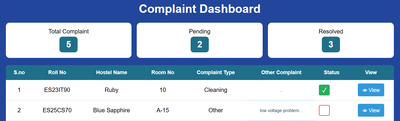 Digital Complaint System